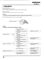 Preview for 28 page of Honda HT3813 Service Manual