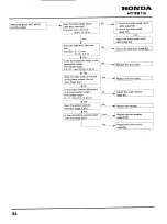 Preview for 34 page of Honda HT3813 Service Manual