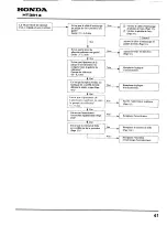 Preview for 41 page of Honda HT3813 Service Manual