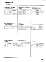 Preview for 181 page of Honda HT3813 Service Manual