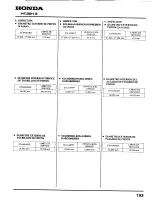 Preview for 193 page of Honda HT3813 Service Manual