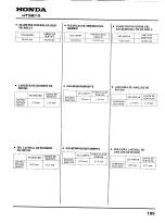 Preview for 195 page of Honda HT3813 Service Manual