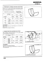 Preview for 200 page of Honda HT3813 Service Manual