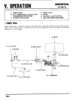 Preview for 280 page of Honda HT3813 Service Manual