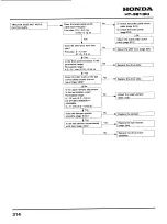 Preview for 312 page of Honda HT3813 Service Manual