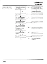 Preview for 316 page of Honda HT3813 Service Manual