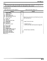 Preview for 114 page of Honda Magna VF750C Service Manual