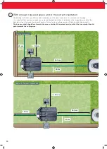 Preview for 10 page of Honda Miimo HRM40 Installation Manual