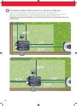 Preview for 142 page of Honda Miimo HRM40 Installation Manual