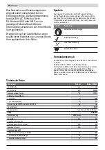 Preview for 23 page of Honda Miimo HRM40 Original Instructions Manual