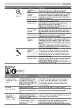 Preview for 56 page of Honda Miimo HRM40 Original Instructions Manual