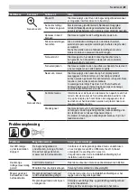 Preview for 70 page of Honda Miimo HRM40 Original Instructions Manual