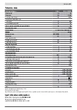 Preview for 80 page of Honda Miimo HRM40 Original Instructions Manual