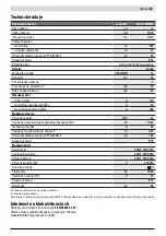 Preview for 94 page of Honda Miimo HRM40 Original Instructions Manual