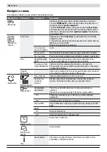 Preview for 97 page of Honda Miimo HRM40 Original Instructions Manual