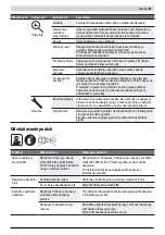 Preview for 98 page of Honda Miimo HRM40 Original Instructions Manual