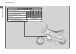 Preview for 12 page of Honda NAVI NVA110B 2022 Owner'S Manual