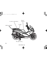 Preview for 26 page of Honda PCX150i Owner'S Manual