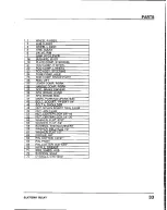 Preview for 30 page of Honda SLK7000K1 Operator'S Manual