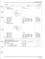 Preview for 16 page of Honda TRX300EX Service Manual