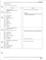 Preview for 66 page of Honda TRX300EX Service Manual