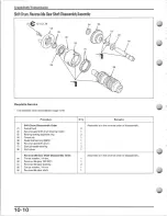 Preview for 113 page of Honda TRX300EX Service Manual