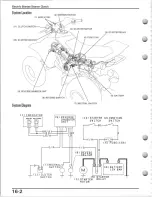 Preview for 187 page of Honda TRX300EX Service Manual