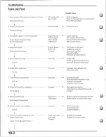 Preview for 205 page of Honda TRX300EX Service Manual