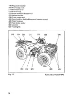 Preview for 18 page of Honda TRX350FE fourtrax 350 4x4 ES Owner'S Manual