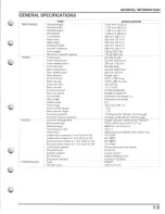 Preview for 9 page of Honda TRX700XX SPORTRAX 700XX Service Manual