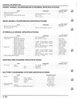 Preview for 14 page of Honda TRX700XX SPORTRAX 700XX Service Manual