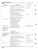 Preview for 24 page of Honda TRX700XX SPORTRAX 700XX Service Manual