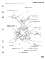 Preview for 27 page of Honda TRX700XX SPORTRAX 700XX Service Manual