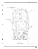 Preview for 33 page of Honda TRX700XX SPORTRAX 700XX Service Manual