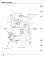 Preview for 36 page of Honda TRX700XX SPORTRAX 700XX Service Manual