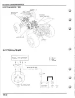 Preview for 452 page of Honda TRX700XX SPORTRAX 700XX Service Manual