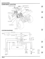 Preview for 464 page of Honda TRX700XX SPORTRAX 700XX Service Manual