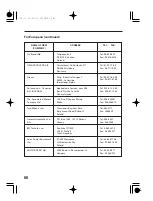 Preview for 62 page of Honda UM536 Owner'S Manual