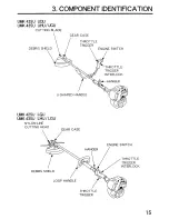 Preview for 16 page of Honda UMK425U Owner'S Manual