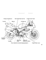 Preview for 21 page of Honda VTR1000F Firestorm Owner'S Manual