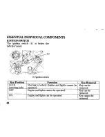 Preview for 56 page of Honda VTR1000F Firestorm Owner'S Manual