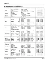 Preview for 12 page of Honda WDP30X Instructions Manual