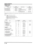 Preview for 17 page of Honda XR250R Service Manual