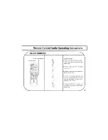 Preview for 6 page of Honda YGFM285827 Operating Instructions Manual