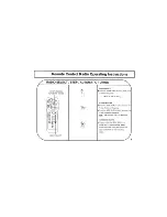 Preview for 8 page of Honda YGFM285827 Operating Instructions Manual