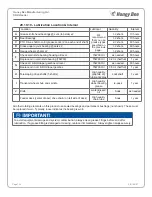 Preview for 122 page of Honey Bee AirFLEX SDX 225 Operator'S Manual