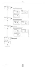 Preview for 11 page of Honeywell Home resideo EW500 Series Installation And Setup Instructions