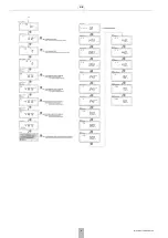 Preview for 12 page of Honeywell Home resideo EW500 Series Installation And Setup Instructions