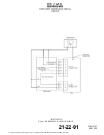 Preview for 47 page of Honeywell 00001059 Amdt B Component Maintenance Manual With Illustrated Parts List