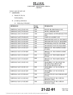 Preview for 53 page of Honeywell 00001059 Amdt B Component Maintenance Manual With Illustrated Parts List